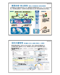 OpenText ECM ソリューション概要と活用例